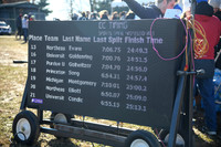 Men's Championship 8K